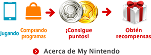 Acerca de My Nintendo